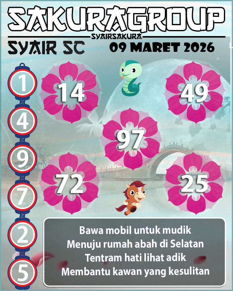 PREDIKSI SYAIR TOGEL SCOTLAND