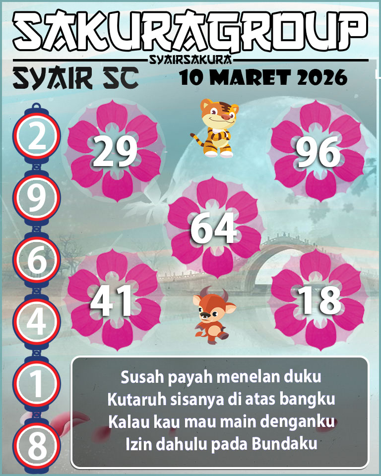 PREDIKSI SYAIR TOGEL SCOTLAND