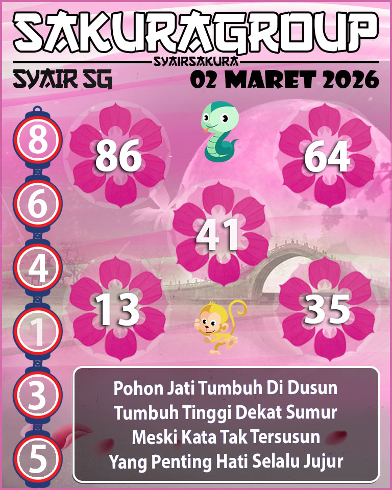 Prediksi SYAIR TOGEL SINGAPORE