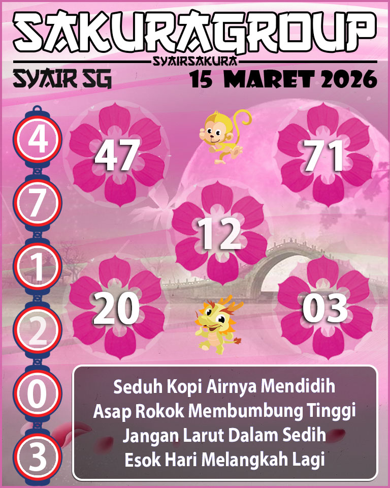 Prediksi SYAIR TOGEL SINGAPORE