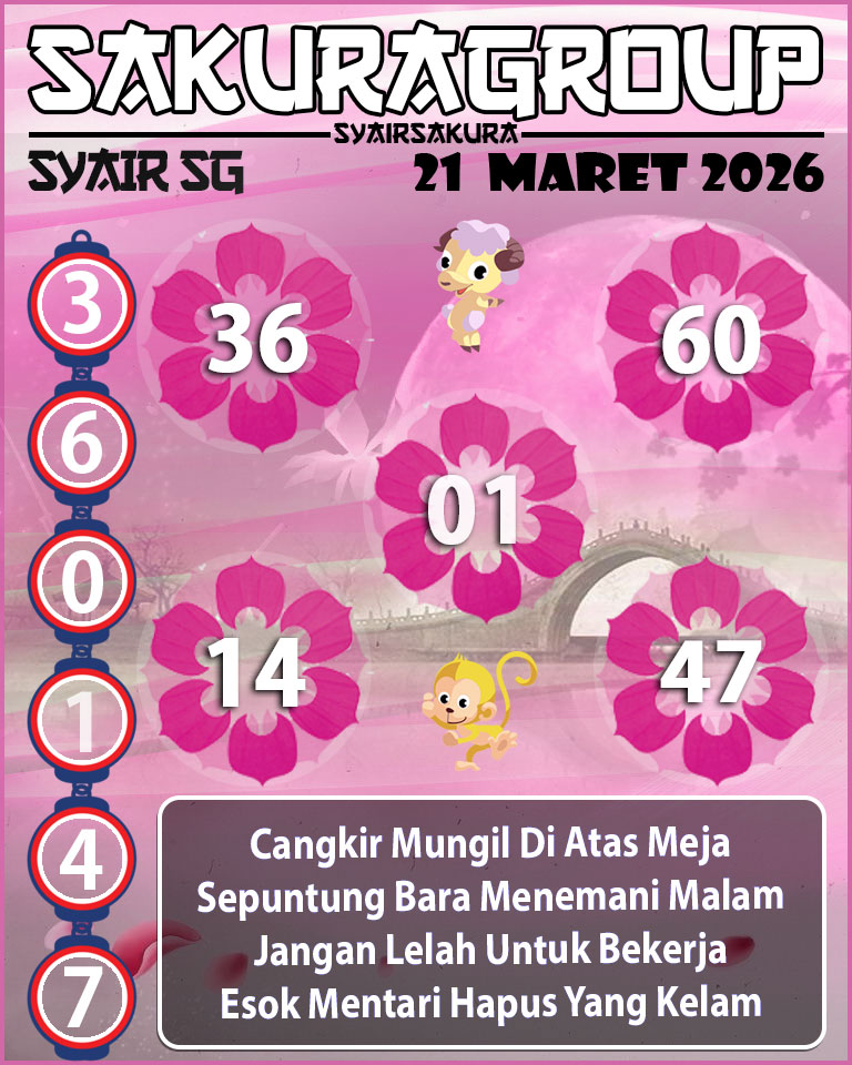 Prediksi SYAIR TOGEL SINGAPORE