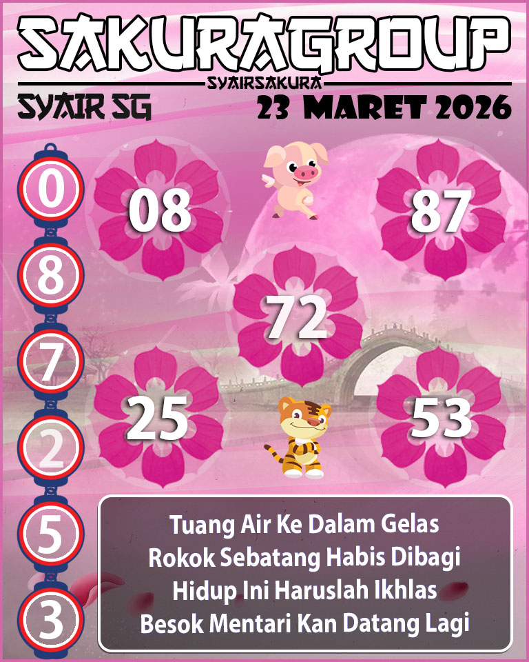 Prediksi SYAIR TOGEL SINGAPORE
