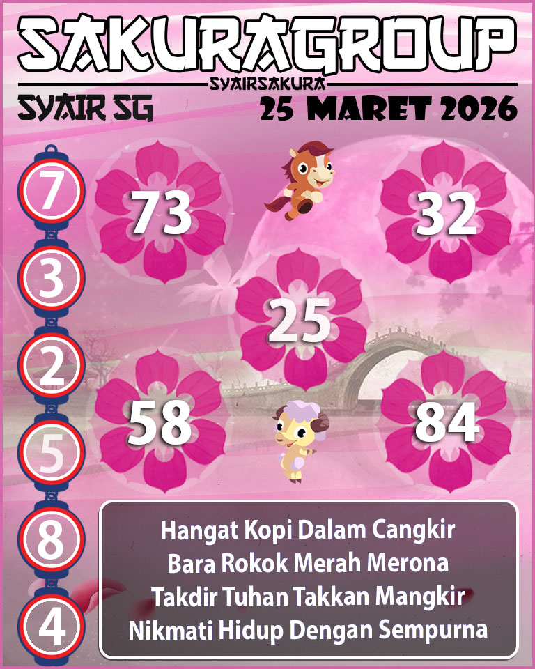 Prediksi SYAIR TOGEL SINGAPORE