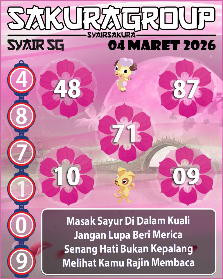 Prediksi SYAIR TOGEL SINGAPORE
