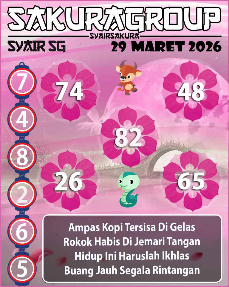 Prediksi SYAIR TOGEL SINGAPORE