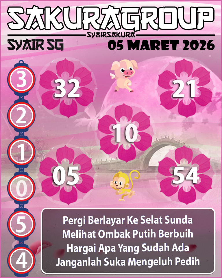 Prediksi SYAIR TOGEL SINGAPORE
