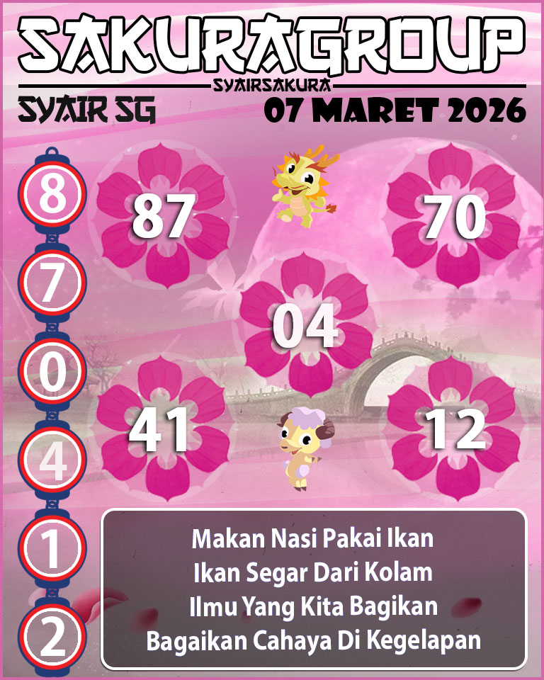 Prediksi SYAIR TOGEL SINGAPORE