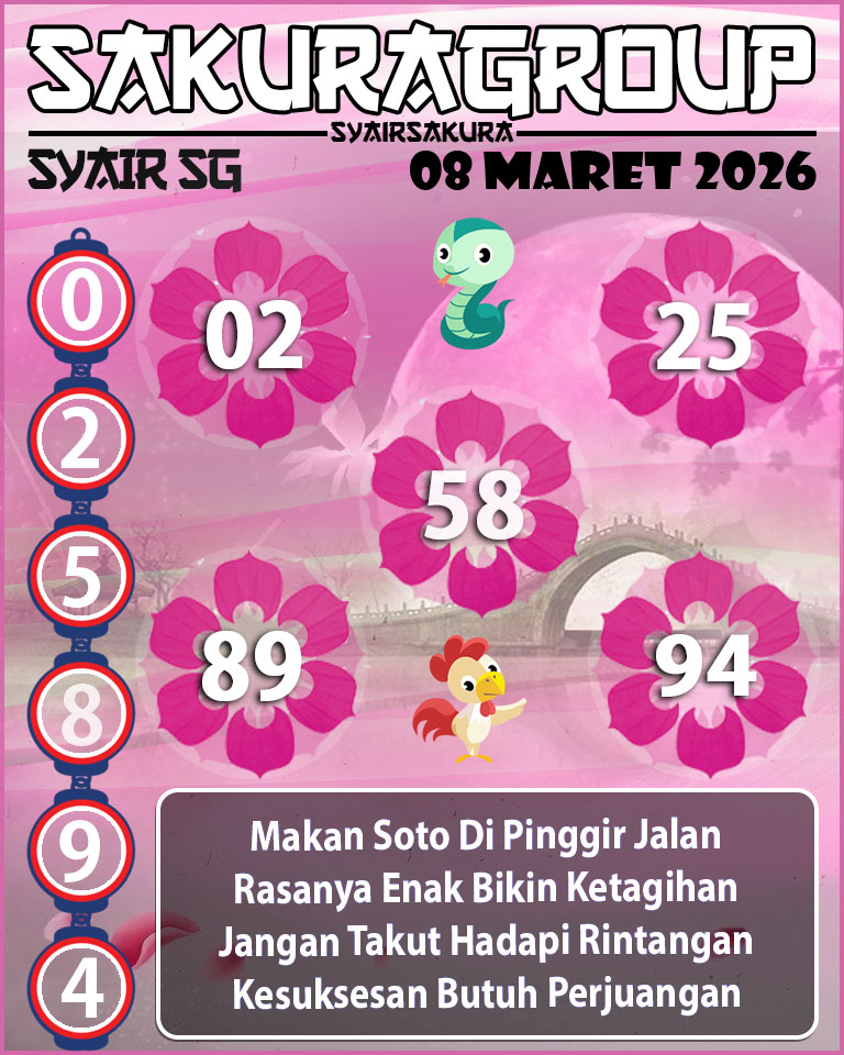 Prediksi SYAIR TOGEL SINGAPORE