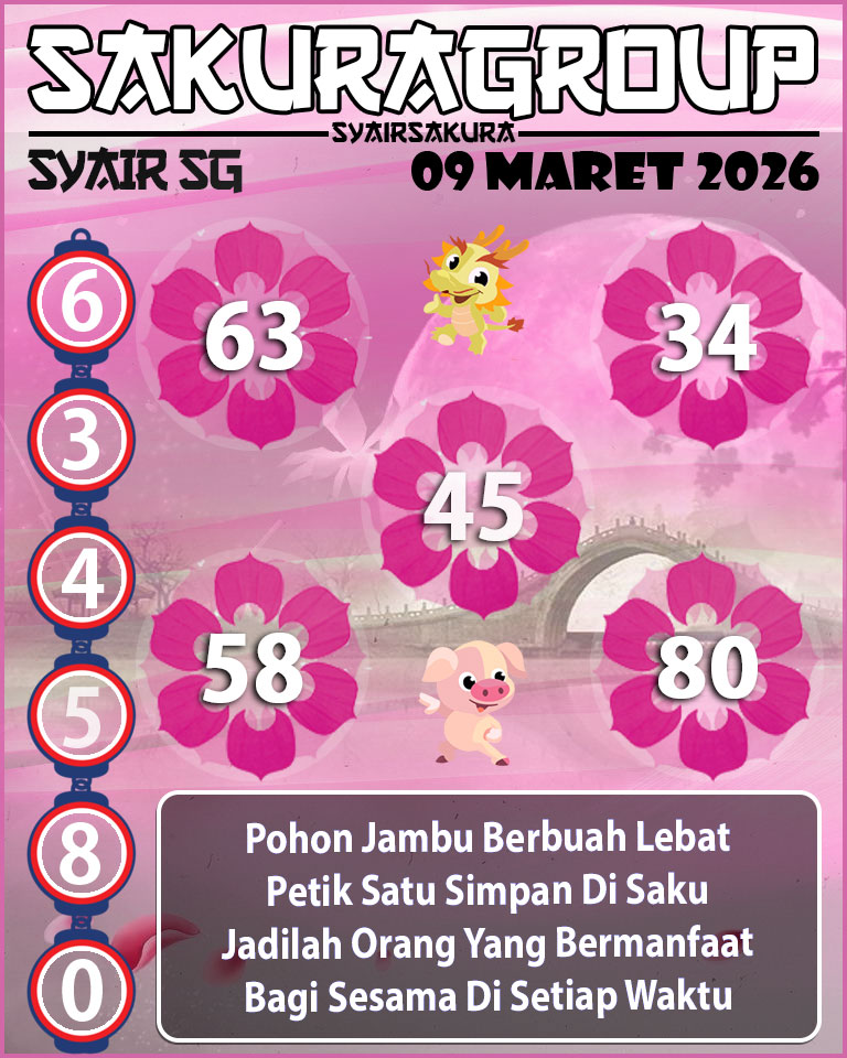Prediksi SYAIR TOGEL SINGAPORE