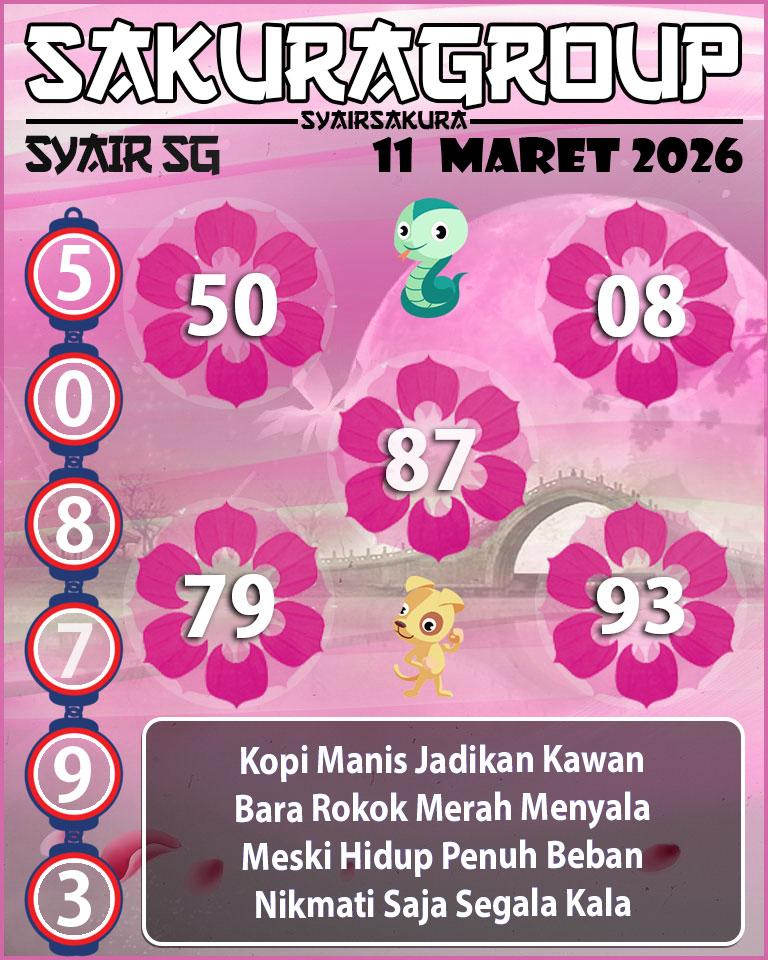 Prediksi SYAIR TOGEL SINGAPORE
