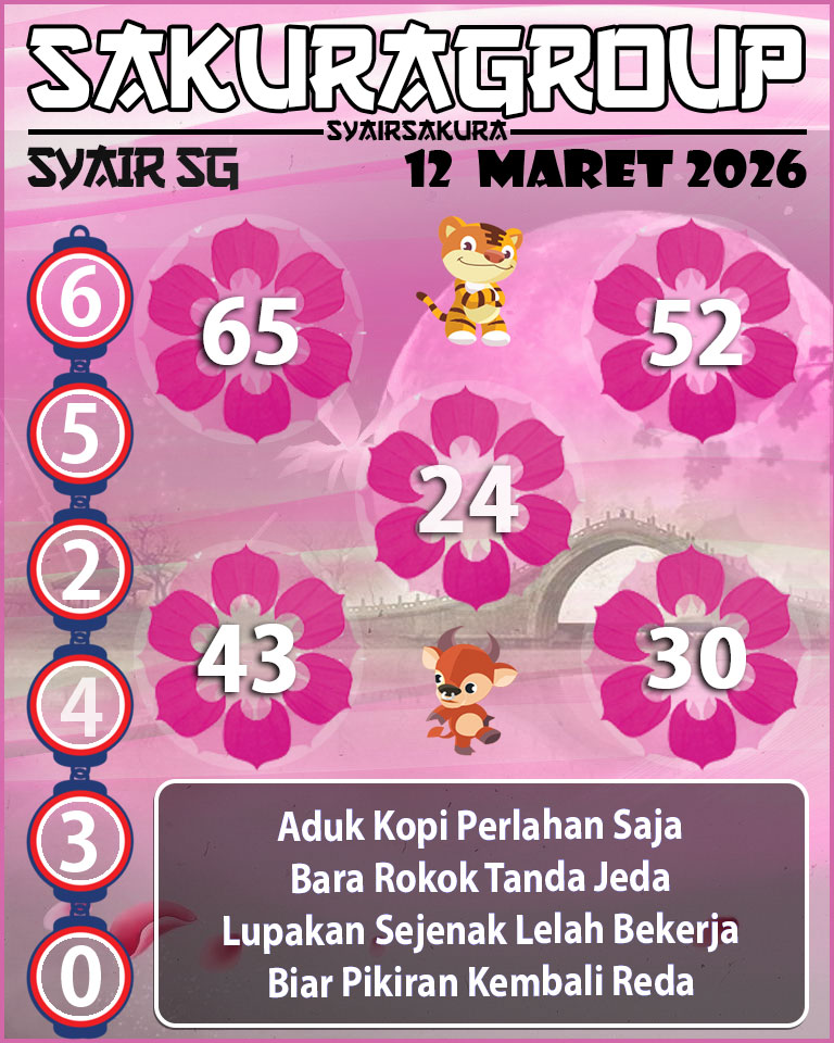 Prediksi SYAIR TOGEL SINGAPORE