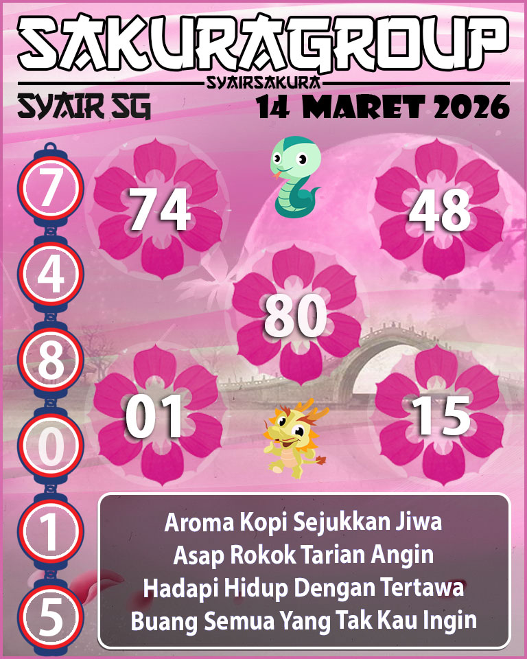 Prediksi SYAIR TOGEL SINGAPORE