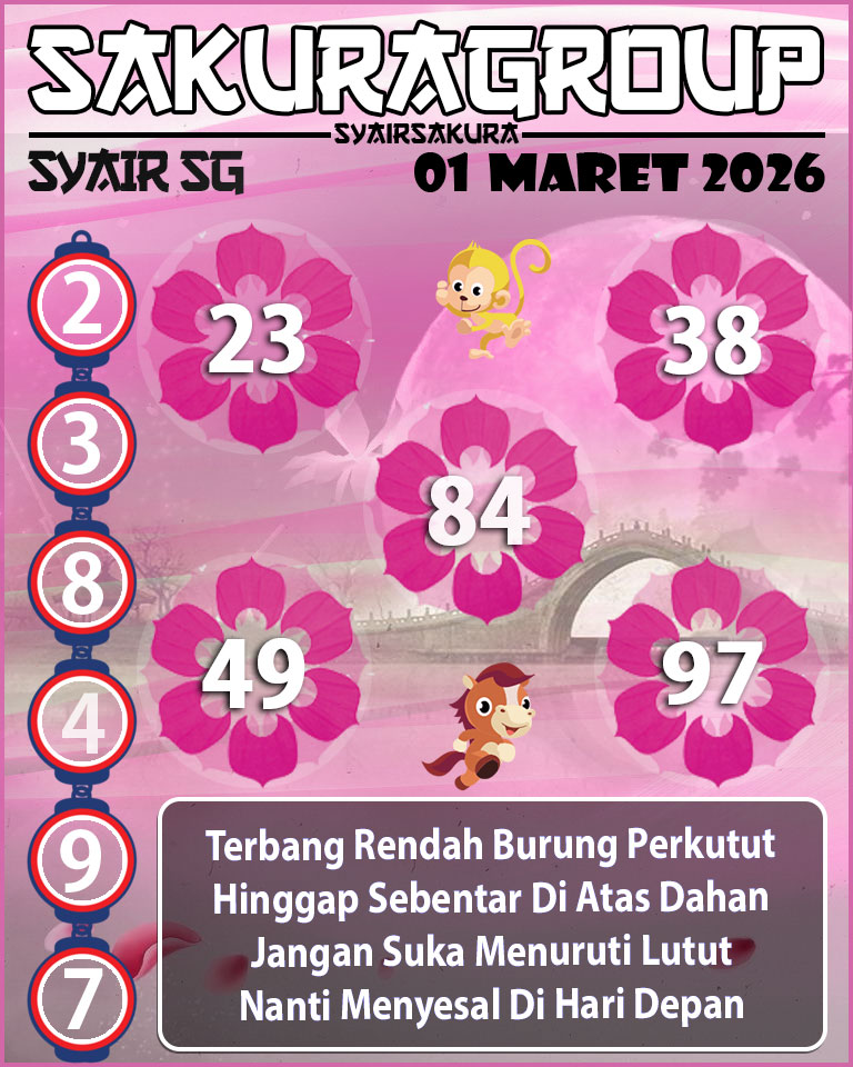 Prediksi SYAIR TOGEL SINGAPORE