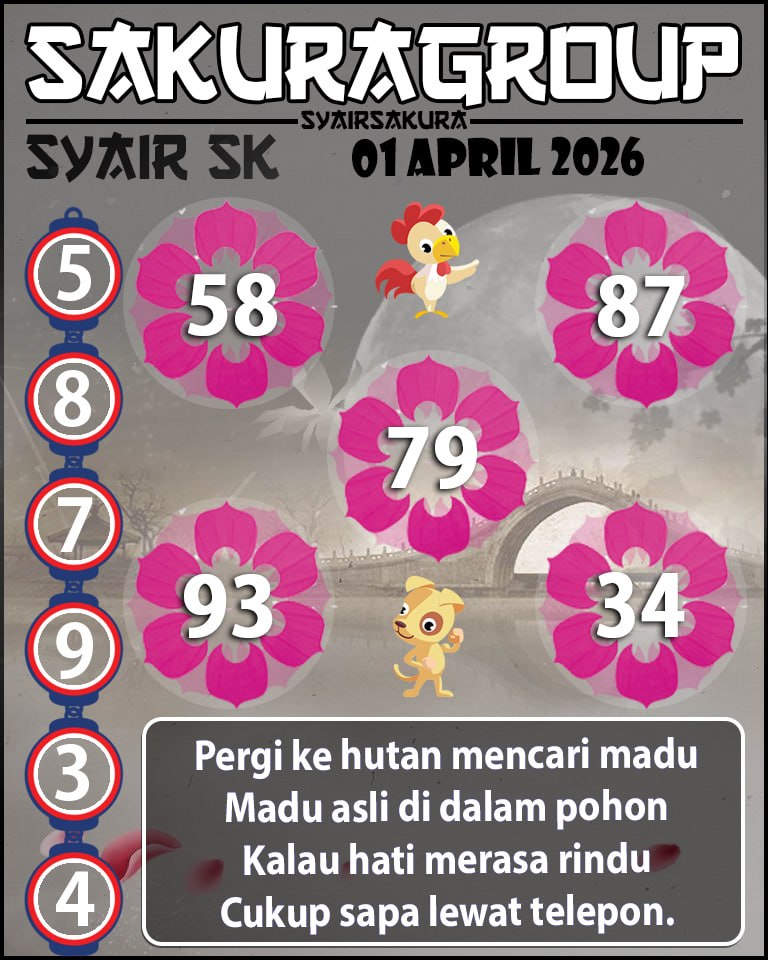 Prediksi SYAIR TOGEL SLOVAKIA
