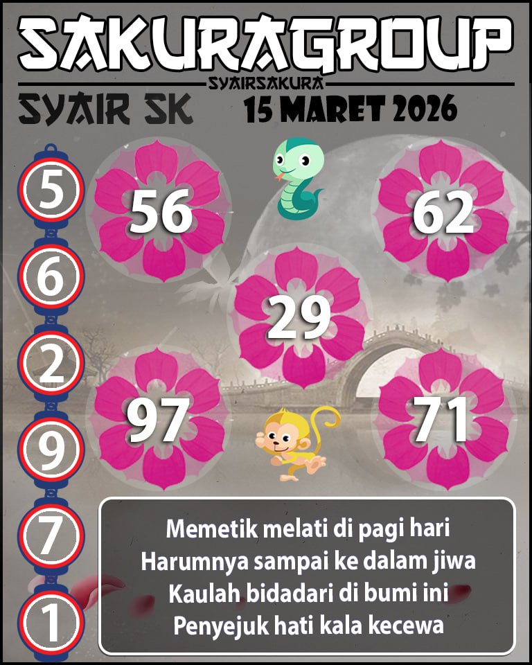 Prediksi SYAIR TOGEL SLOVAKIA