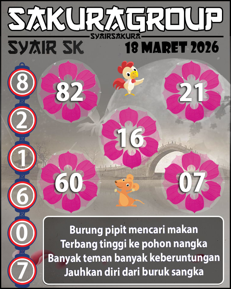 Prediksi SYAIR TOGEL SLOVAKIA