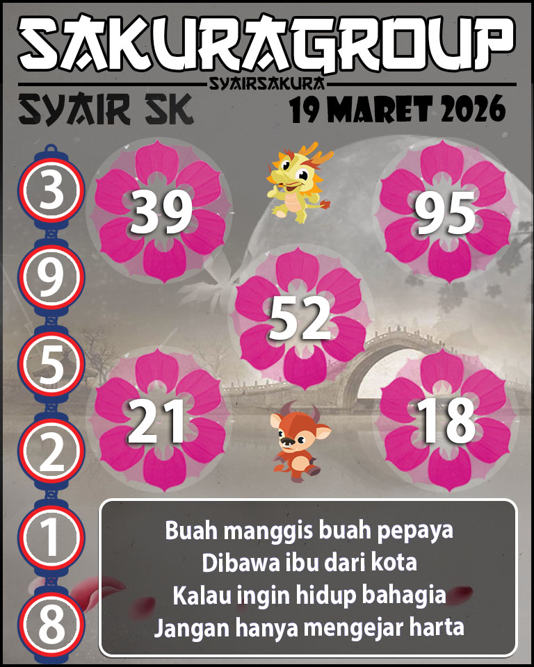 Prediksi SYAIR TOGEL SLOVAKIA