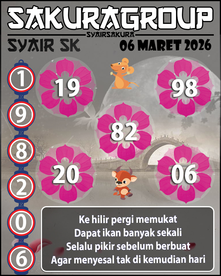 Prediksi SYAIR TOGEL SLOVAKIA
