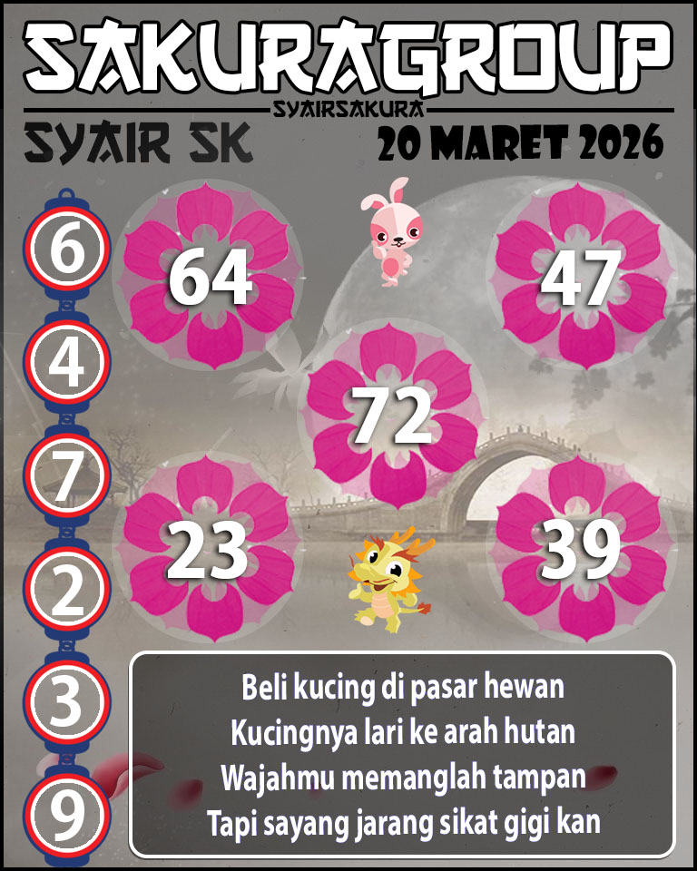 Prediksi SYAIR TOGEL SLOVAKIA