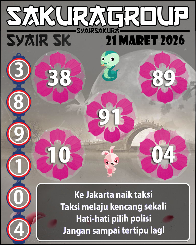 Prediksi SYAIR TOGEL SLOVAKIA