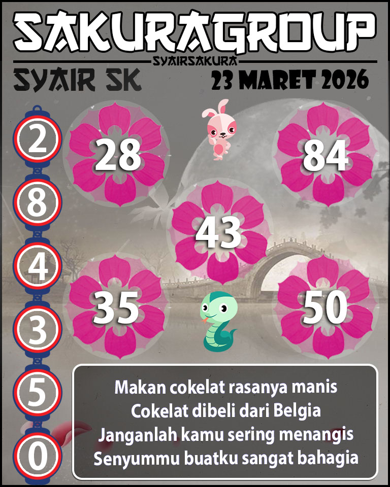 Prediksi SYAIR TOGEL SLOVAKIA