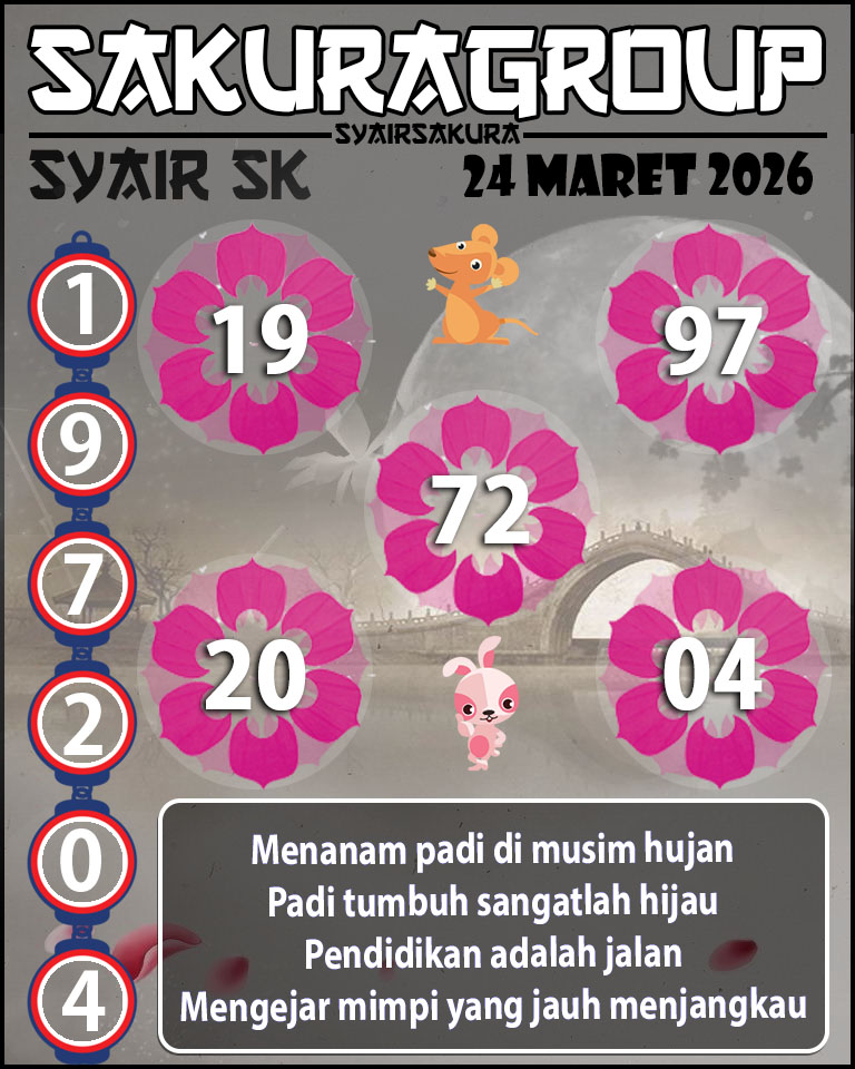 Prediksi SYAIR TOGEL SLOVAKIA