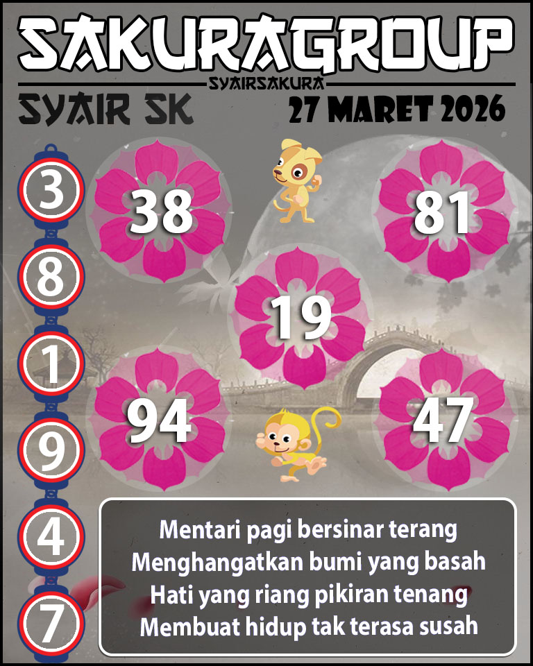 Prediksi SYAIR TOGEL SLOVAKIA