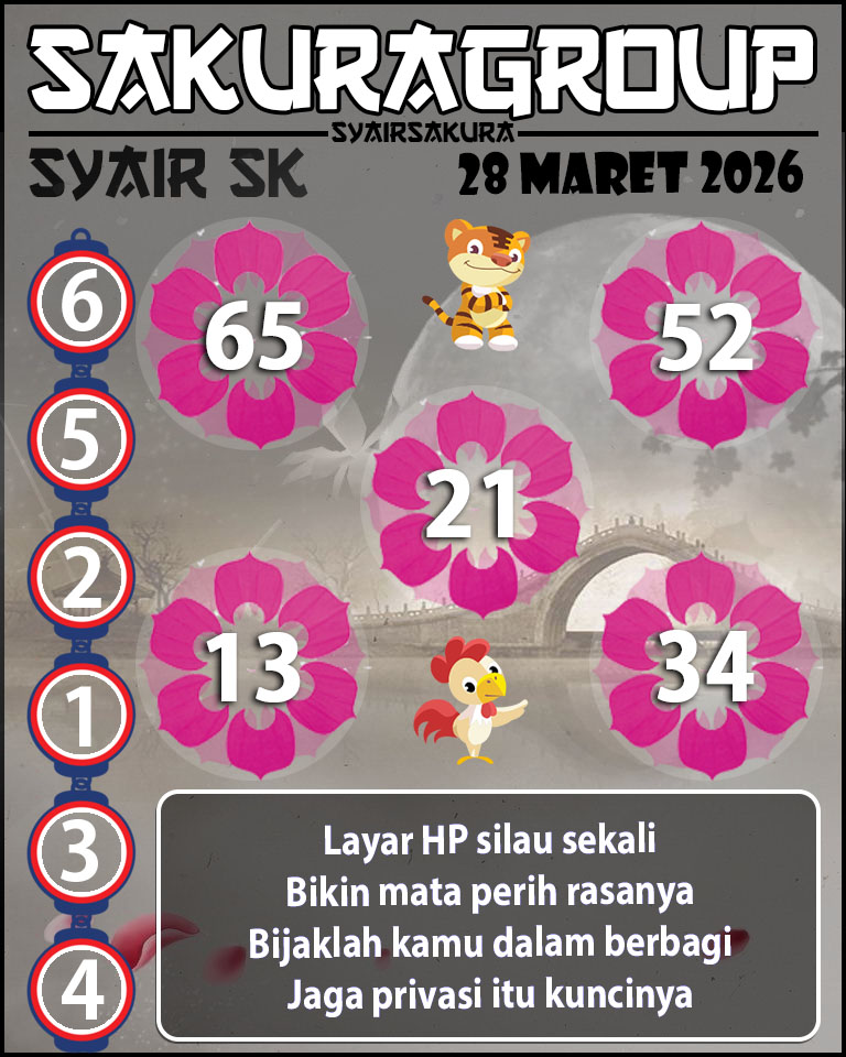 Prediksi SYAIR TOGEL SLOVAKIA