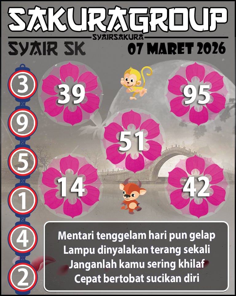 Prediksi SYAIR TOGEL SLOVAKIA