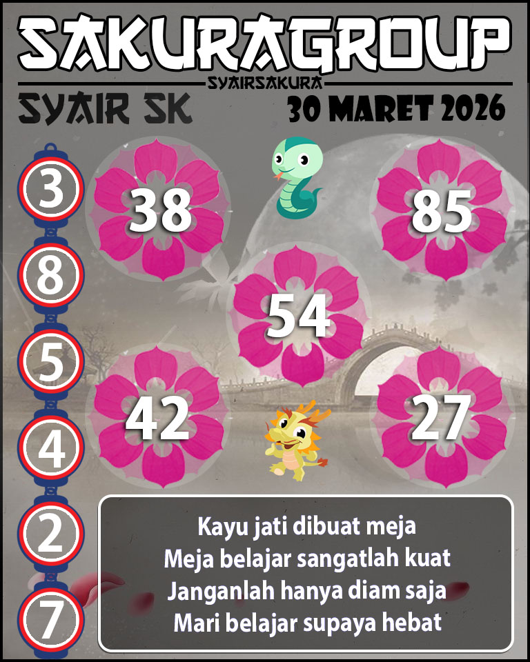 Prediksi SYAIR TOGEL SLOVAKIA