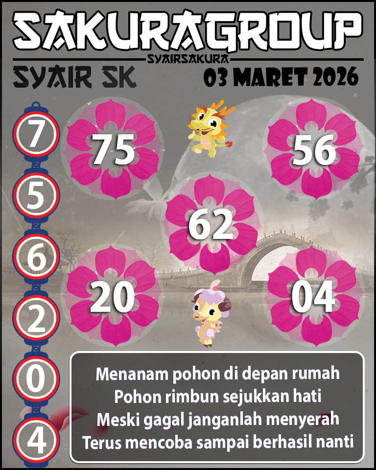 Prediksi SYAIR TOGEL SLOVAKIA
