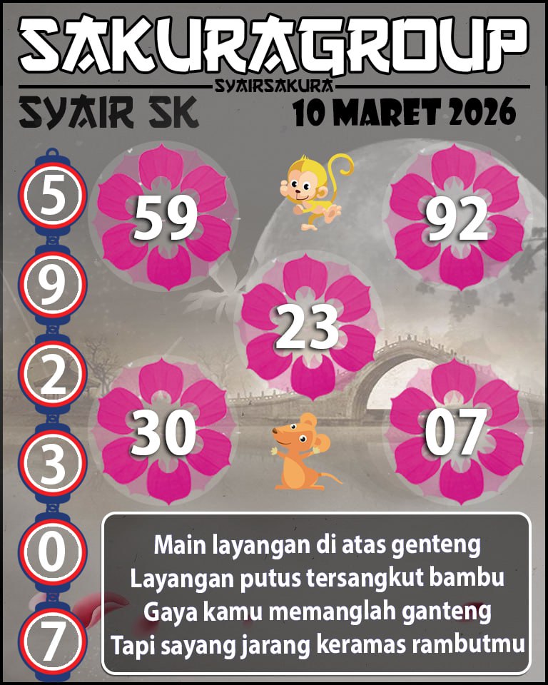 Prediksi SYAIR TOGEL SLOVAKIA