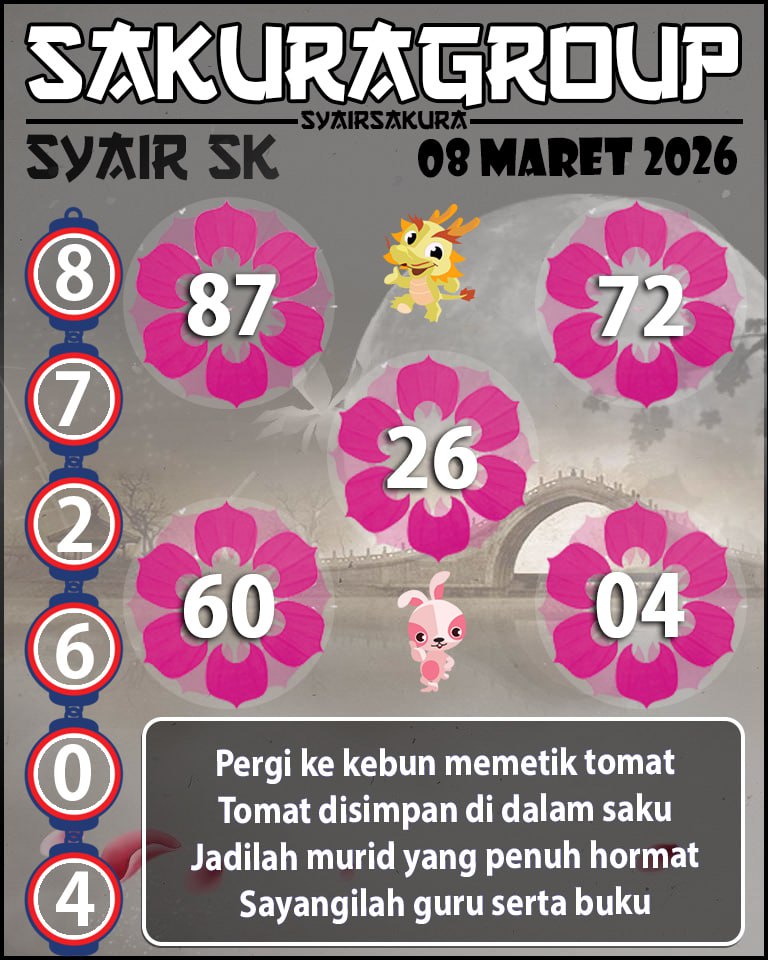 Prediksi SYAIR TOGEL SLOVAKIA