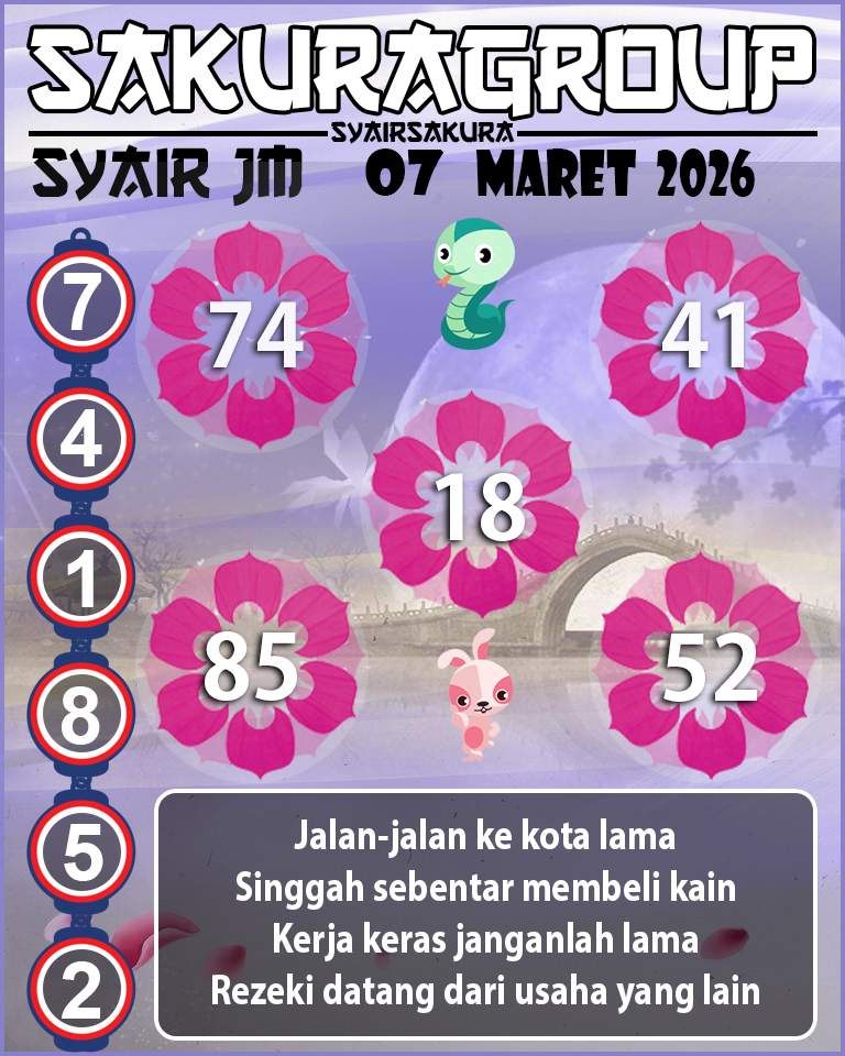 Prediksi SYAIR TOGEL JAMAICA