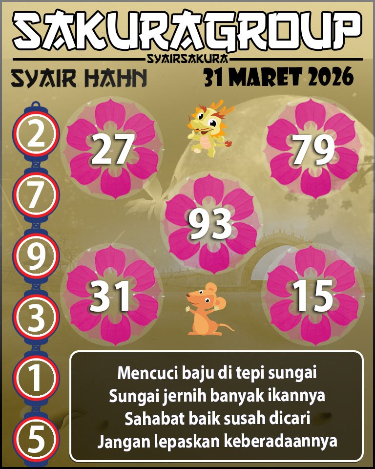 Prediksi SYAIR TOGEL HAHN