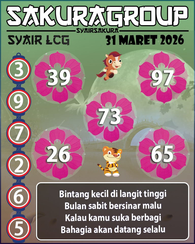 Prediksi SYAIR TOGEL LACORUNA