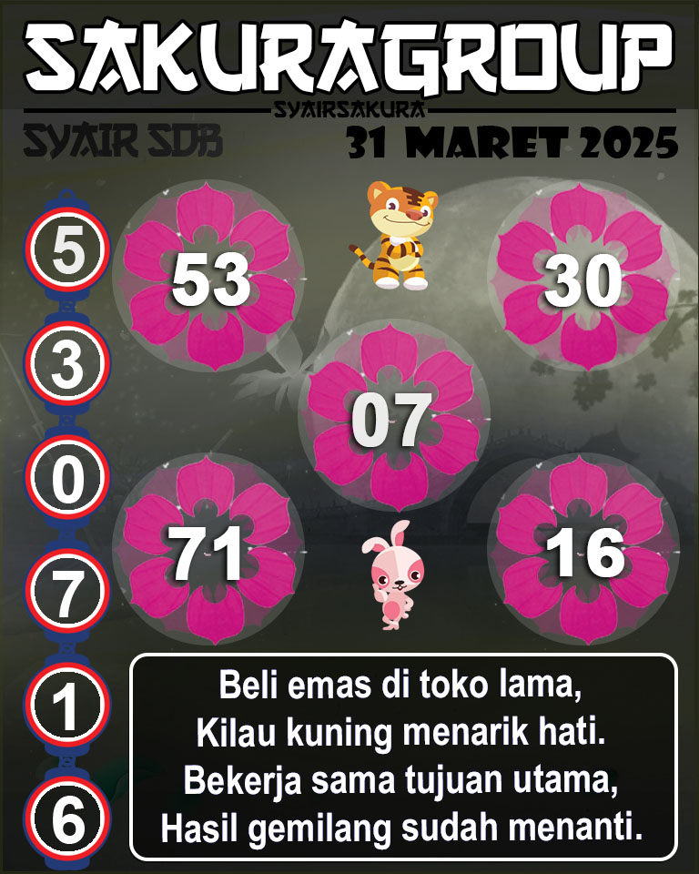 Prediksi SYAIR TOGEL UGANDA