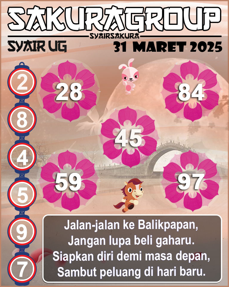 Prediksi SYAIR TOGEL UGANDA