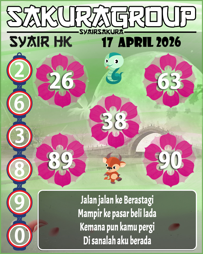 SYAIR HK HARI INI