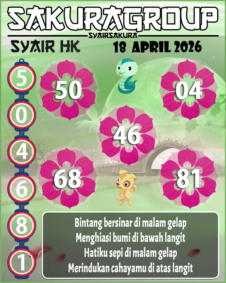 SYAIR HK HARI INI