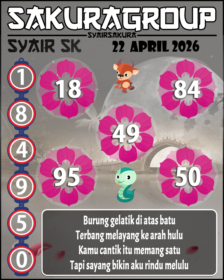 Prediksi SYAIR TOGEL SLOVAKIA