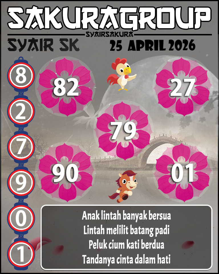 Prediksi SYAIR TOGEL SLOVAKIA