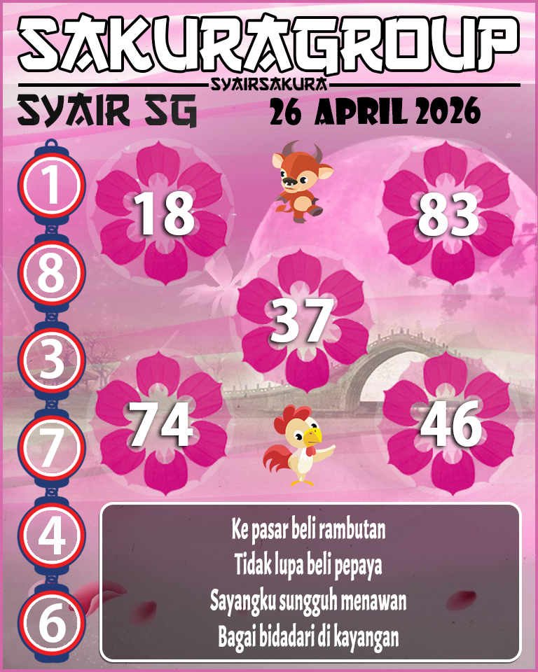 PREDIKSI SYAIR TOGEL SINGAPORE