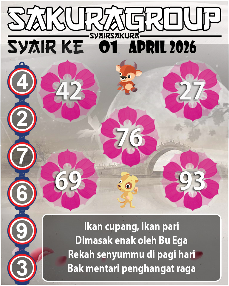 PREDIKSI SYAIR TOGEL KENYA