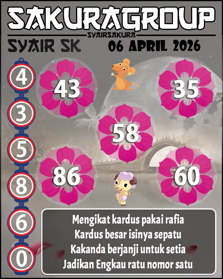 Prediksi SYAIR TOGEL SLOVAKIA