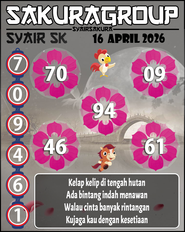 Prediksi SYAIR TOGEL SLOVAKIA