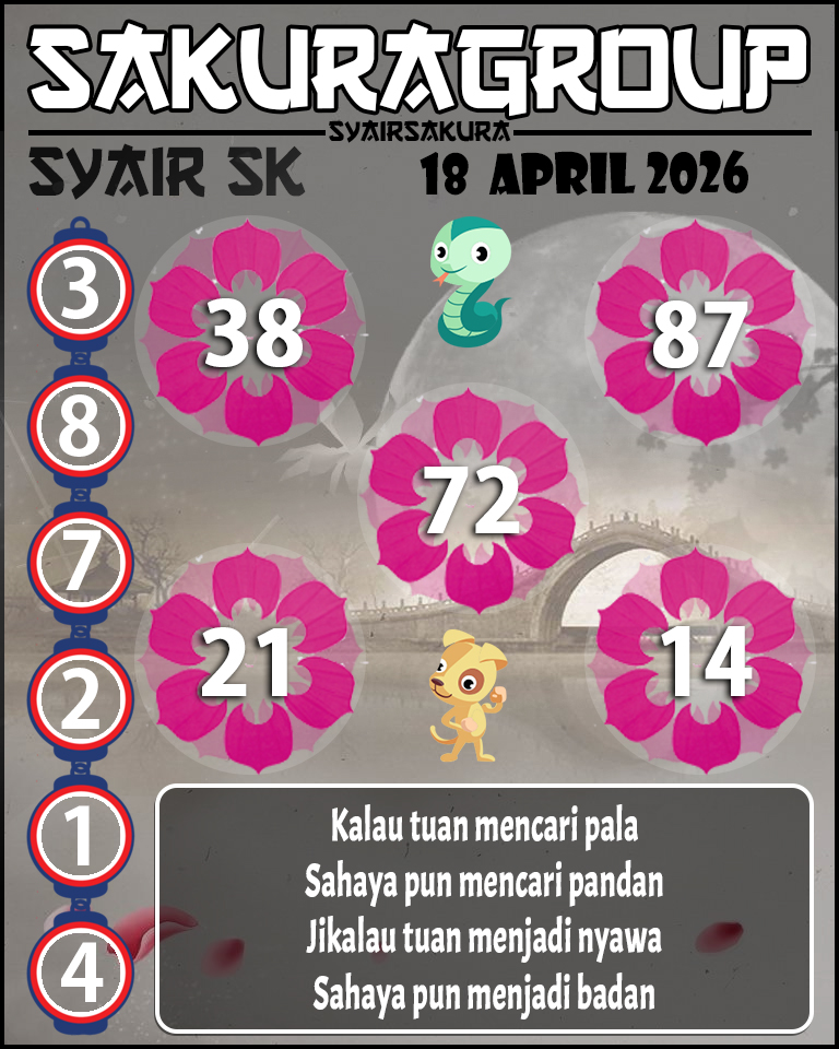 Prediksi SYAIR TOGEL SLOVAKIA