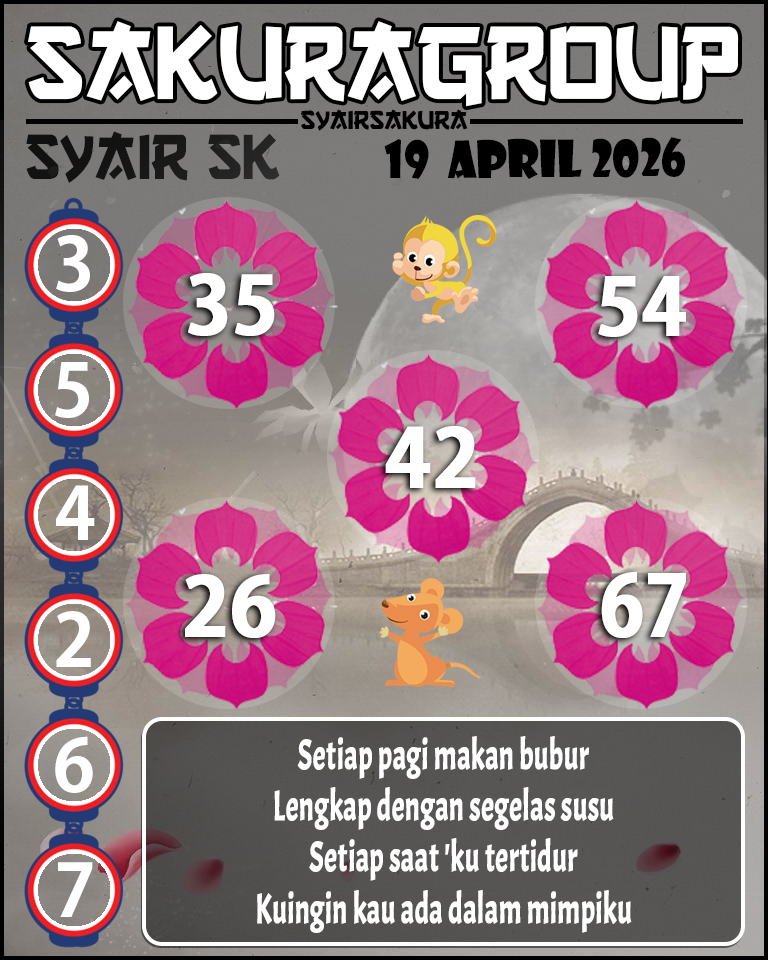 Prediksi SYAIR TOGEL SLOVAKIA