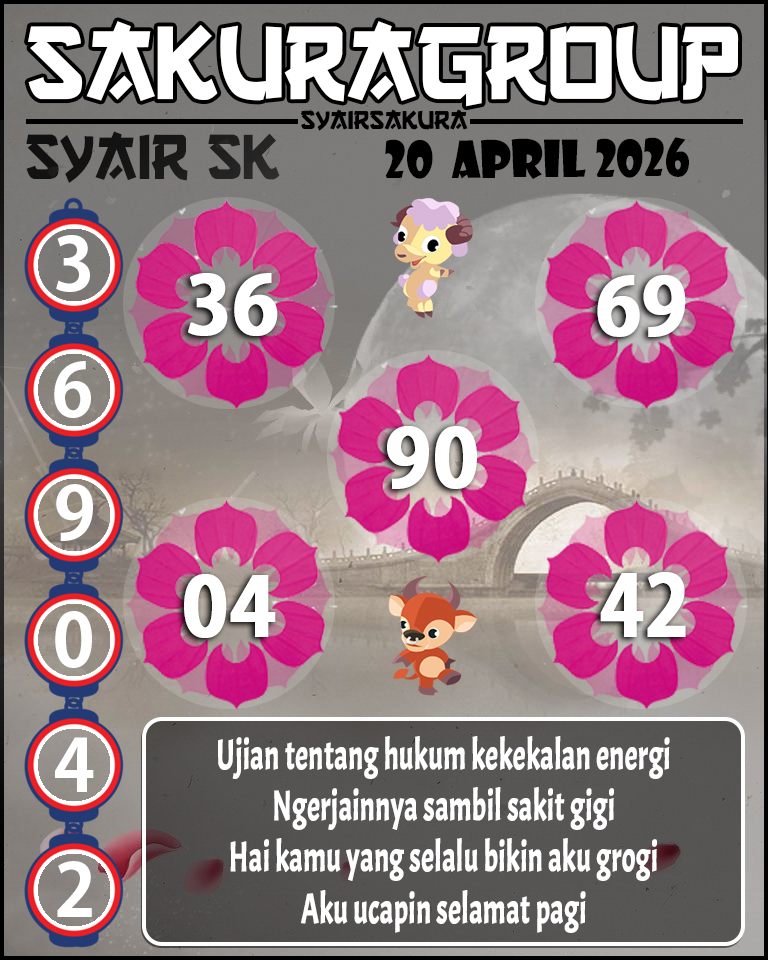 Prediksi SYAIR TOGEL SLOVAKIA