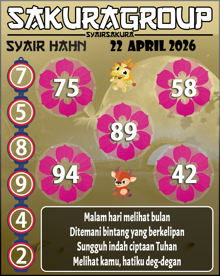Prediksi SYAIR TOGEL HAHN